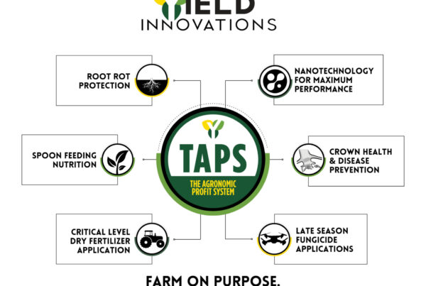 Yield-Innovations-TAPS