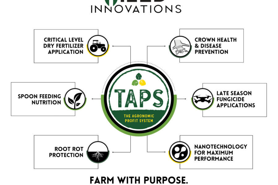 Yield-Innovations-TAPS